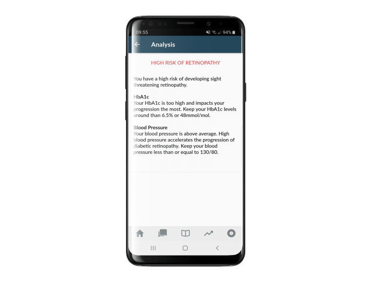 How to Use the Analysis Feature in the RetinaRisk App