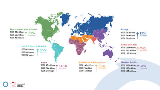 The 2019 World Diabetes Atlas